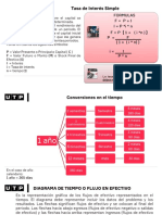 Formulas y Ejercicios Tasa de Interes Simple y Compuesto