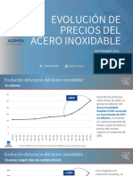 Evolución de Precios Acero Inoxidable