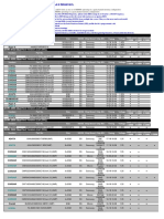 X299 Series Memory QVL 20200526