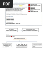 Esquema Ley General de Sanidad