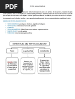 Textos Argumentativos