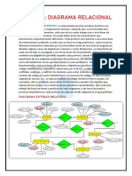 Diagrama Relacional - Loza Ariel