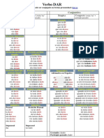 Lista Verbos Irregulares