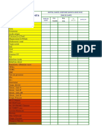 Liste Des Reactifs Et Consommables Labo 2022