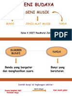 Seni Musik Bab 1