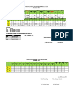 Jadwal Jaga Dokter Internship UPTD Puskesmas Lirik Des