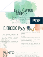 Grupo 2 - Ejercicios Leyes de Newton