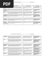 Currículum Religión LOMLOE