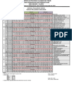 Jadwal Pelajaran 22-23 Bulan Agustus