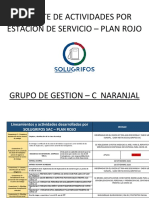 Reporte Grupo de Gestion C S.A - Naranjal.