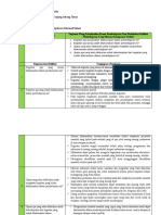 4.h. Refleksi Pembelajaran - Eksplorasi Alternatif Solusi - Eko Setyo Nugroho-2012722180