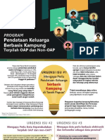 10 Sep - Presentasi RAPP SAIK+ Dan SIO Papua Di Bimtek