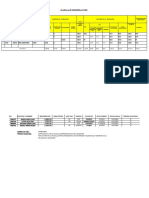 Planila de Remuneraciones