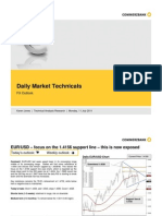 Daily Market Technicals: FX Outlook