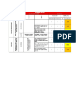 Matriz de Riesgos: Proceso Canalizaciones de Redes Evaluacion