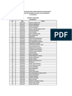 Kelas MABA PRODI KESMAS 2022-2023