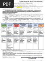 2do Parcial - CLINICA II