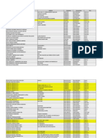 8 Región Propietarios de Terrenos Del Trazado de Transmisión