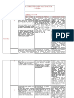 Mapa Curricular Matematica 2022