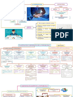 Contabilidad Mapas 