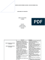 Cuadro Comparativo Teorías Constructivista Enfoque Histórico Social