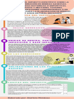 9.ley Del Impuesto Específico Sobre La