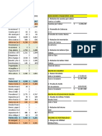 Indicadores Financieros