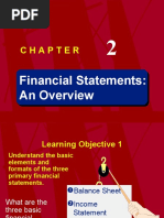 Financial Statements: An Overview