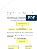 Part 6-Classification of Engines