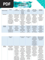 Actividad 3 Objeto 3