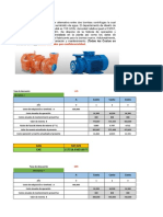 Analisis de Can y Cae