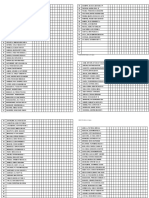 PLM Attendance