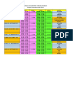 Jadwal PH 1