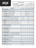 Option-03. BreakDown Material