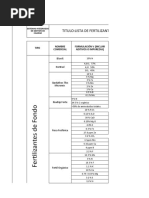 Arandano Organico Formatos