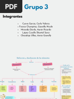 Definición y Clasificación de Los Alimentos