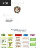 Clasificación de Empresa-Perú