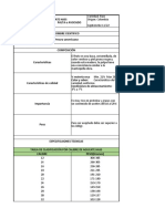 Fichas Técnica - Perecederos.