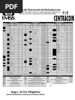 Tabla de Zonificación 2017