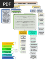 La Educación en La Sociedad de La Información