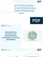 Pendampingan, Evaluasi, Dan Pengembangan Profesional