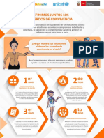 02 - Infografia U2