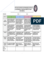 Rúbrica de Evaluación de Una Infografía