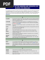 100 Most Often Misspelled Words in English