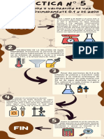 Diagrama de Flujo Práctica 5