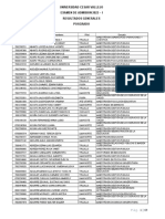 Posgrado Ingresantes 2022 I