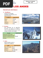 Los Andes y Selva