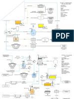 Ree Sample Flow Sheet