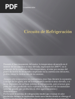 Circuito de Refrigeracion