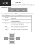 Introduction To Computer & Emerging Technologies